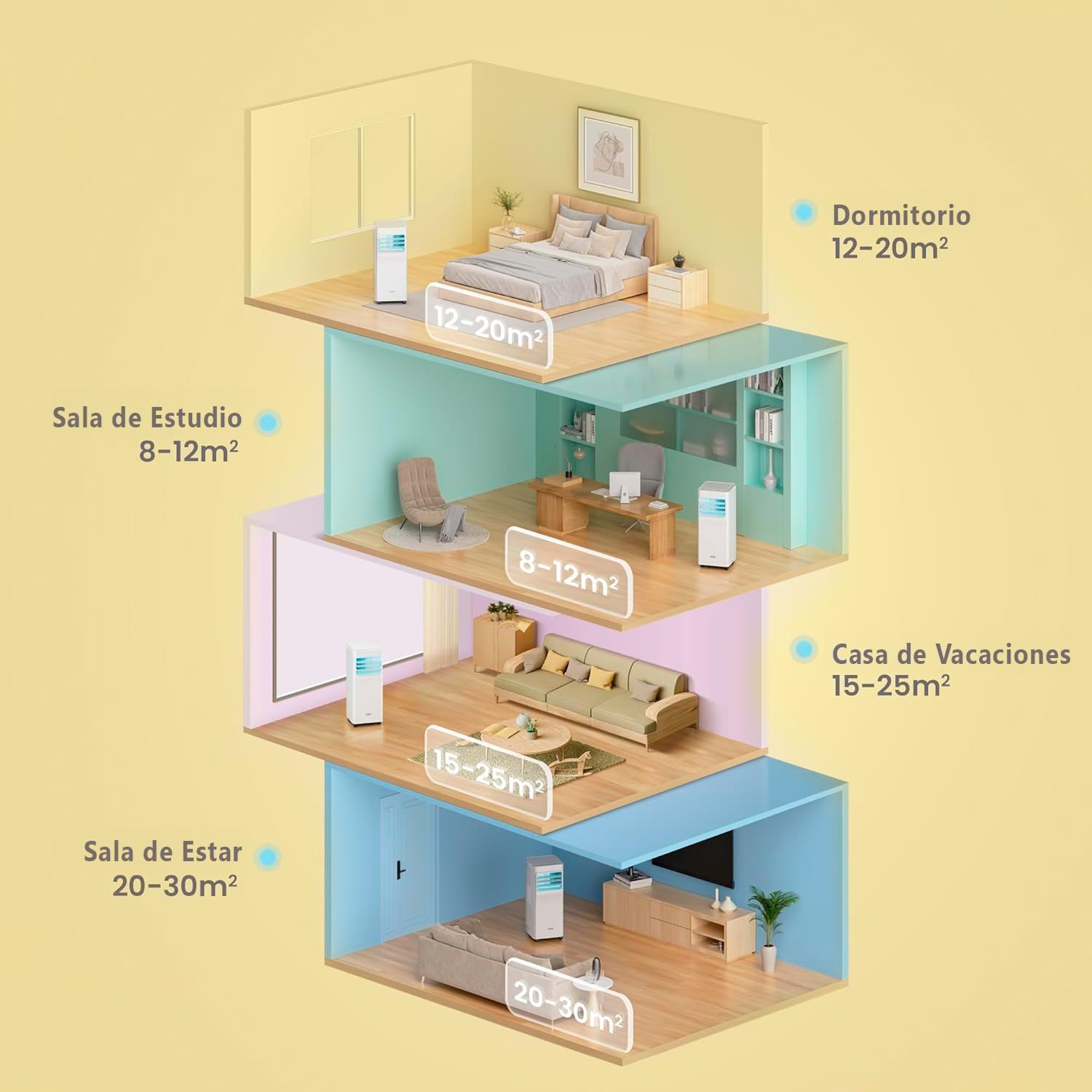 Climatiseur Mobile Connecté Comfee Breezy Cool – 9000 BTU