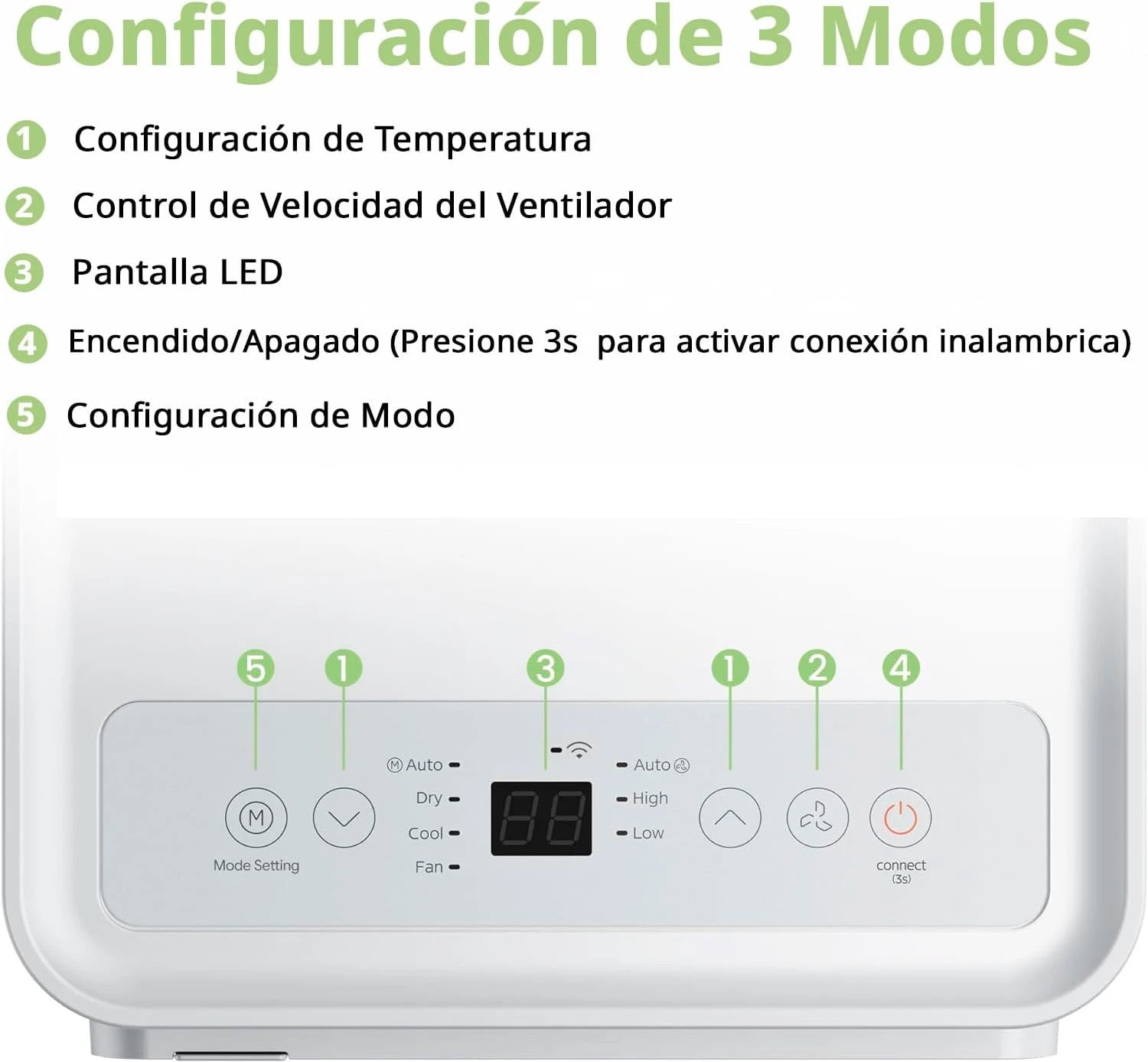 Climatiseur Mobile Connecté Comfee Breezy Cool – 9000 BTU