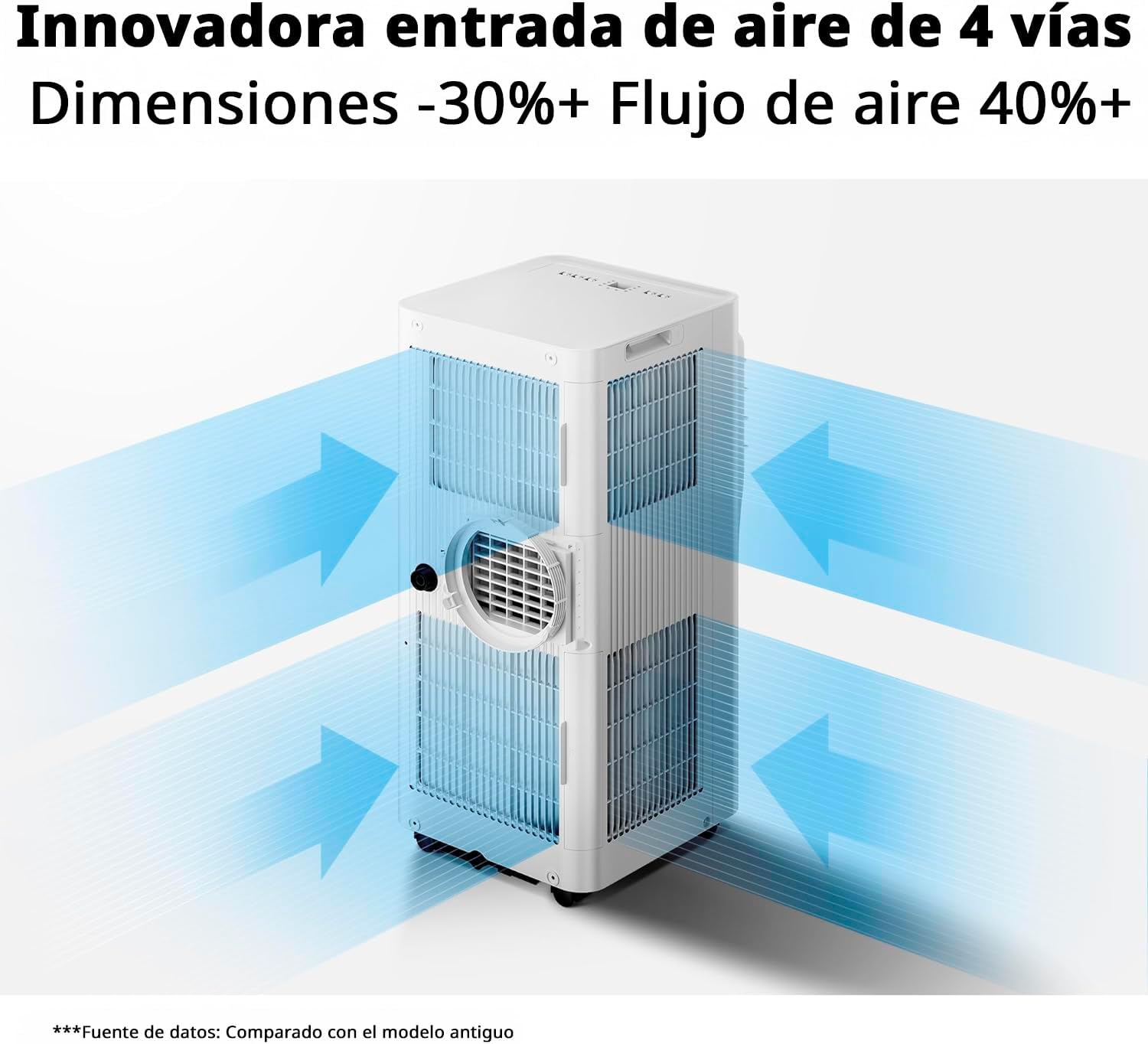 Climatiseur Mobile Connecté Comfee Breezy Cool – 9000 BTU
