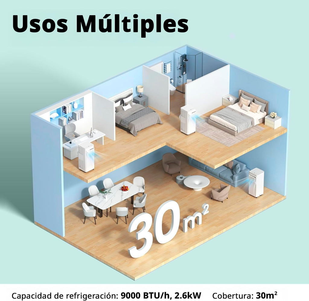 Climatiseur Mobile Connecté Comfee Breezy Cool – 9000 BTU