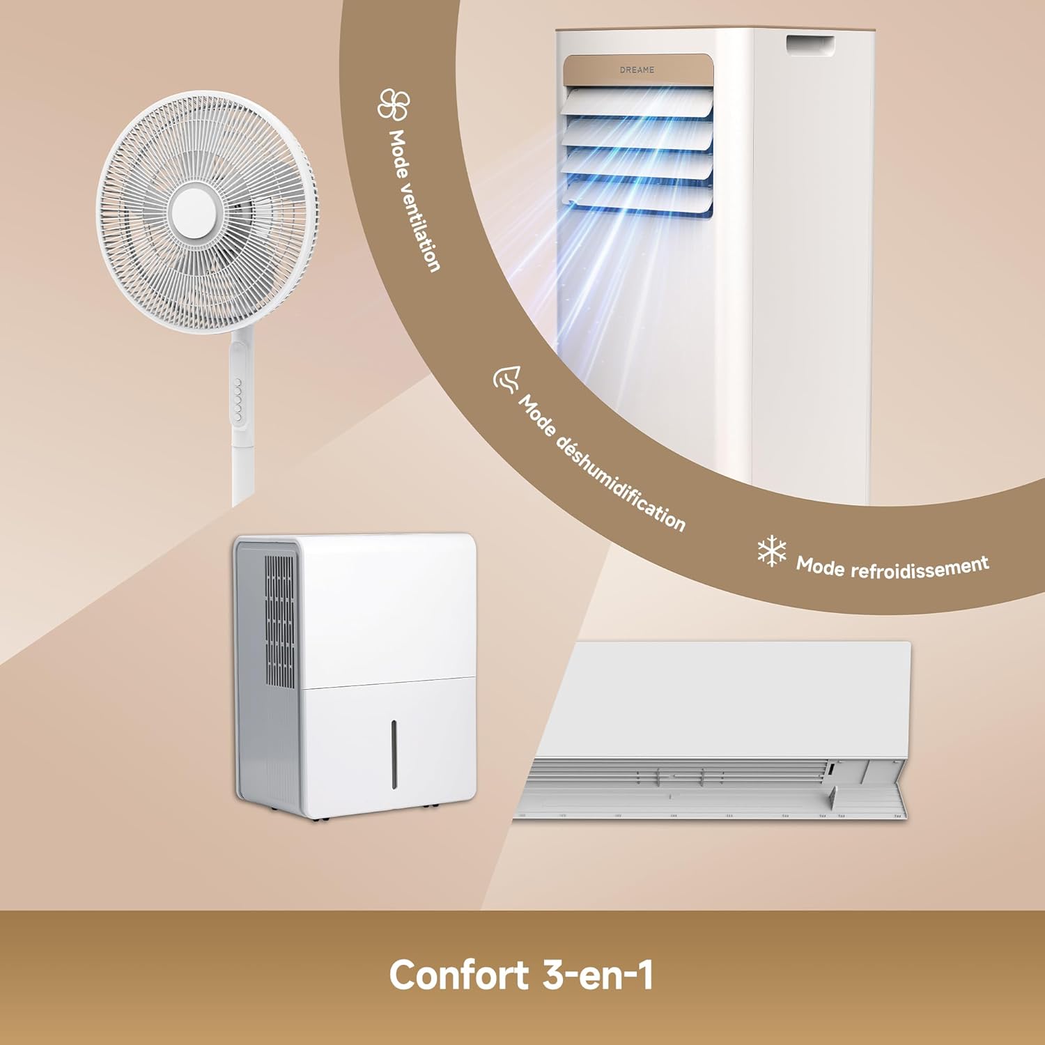 Climatiseur Mobile Connecté Dreame P-Wind10 – 9000 BTU