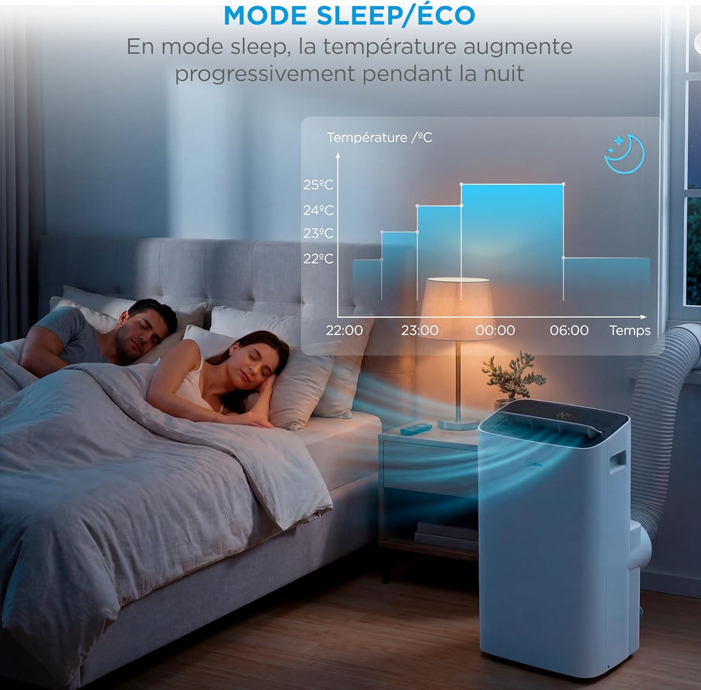 Climatiseur Mobile Silencieux Midea – 12000 BTU – 4-en-1