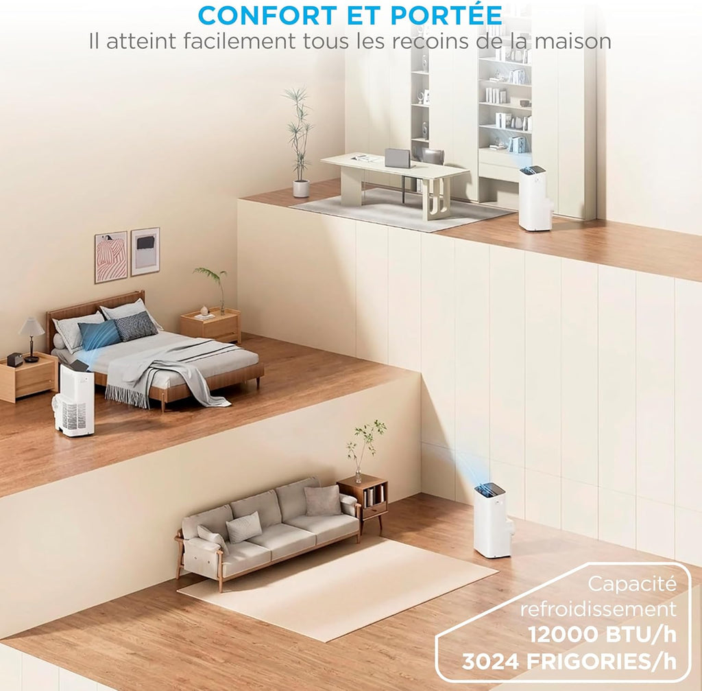 Climatiseur Mobile Silencieux Midea – 12000 BTU – 4-en-1