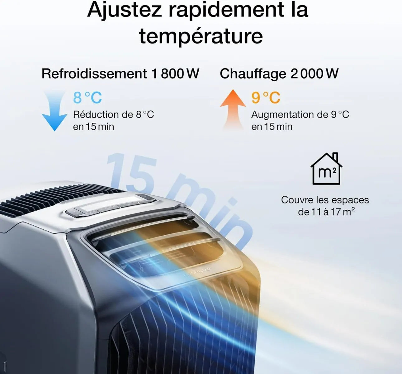 Climatiseur portable réversible wave 3 - Ecoflow
