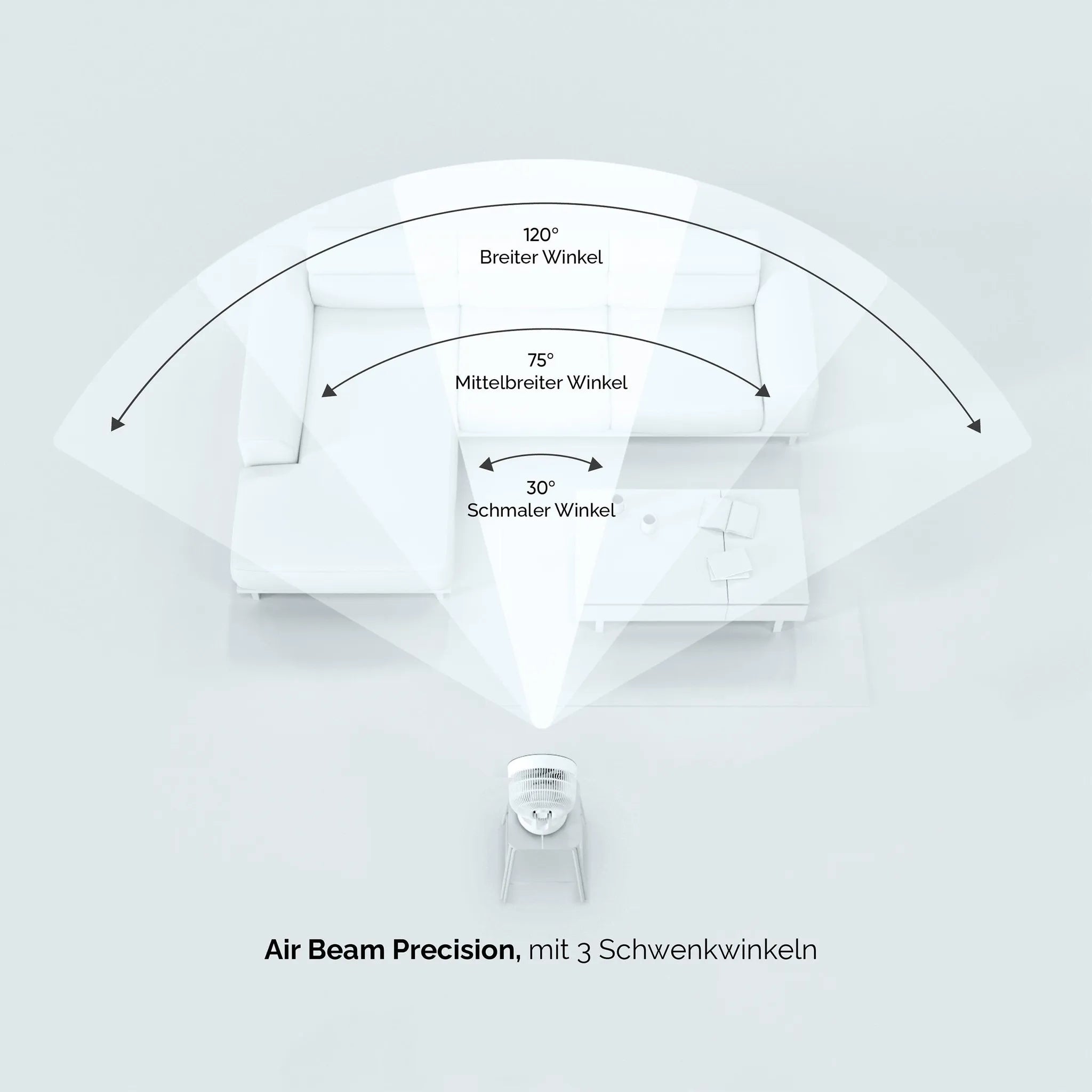 MEACO FAN Sefte Bureau 10"
